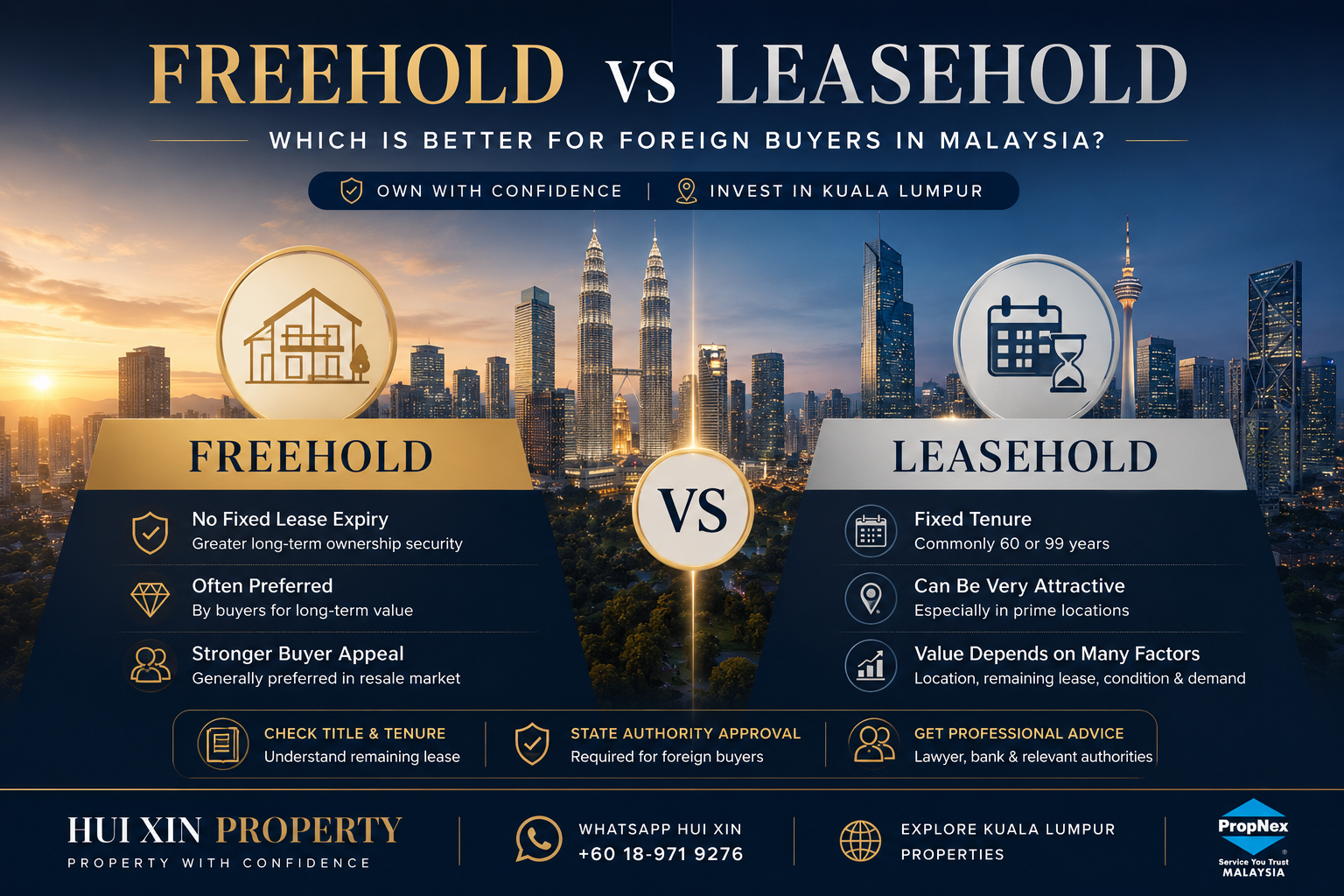 Freehold vs leasehold property in Malaysia comparison guide for foreign buyers